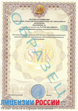 Образец сертификата соответствия (приложение) Красный Яр Сертификат ISO 13485