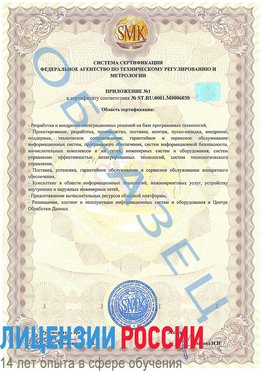 Образец сертификата соответствия (приложение) Красный Яр Сертификат ISO 27001