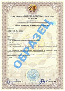 Приложение 1 Красный Яр Сертификат ГОСТ РВ 0015-002