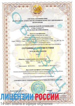 Образец сертификата соответствия Красный Яр Сертификат OHSAS 18001